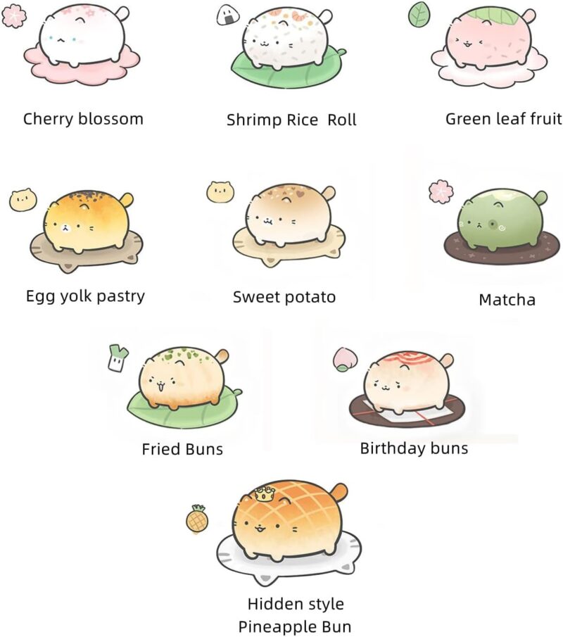 Cat Energy Snack Series 1PC Cute Blind Box Figures Collectible Toys Kawaii Birthday Gifts - Image 2